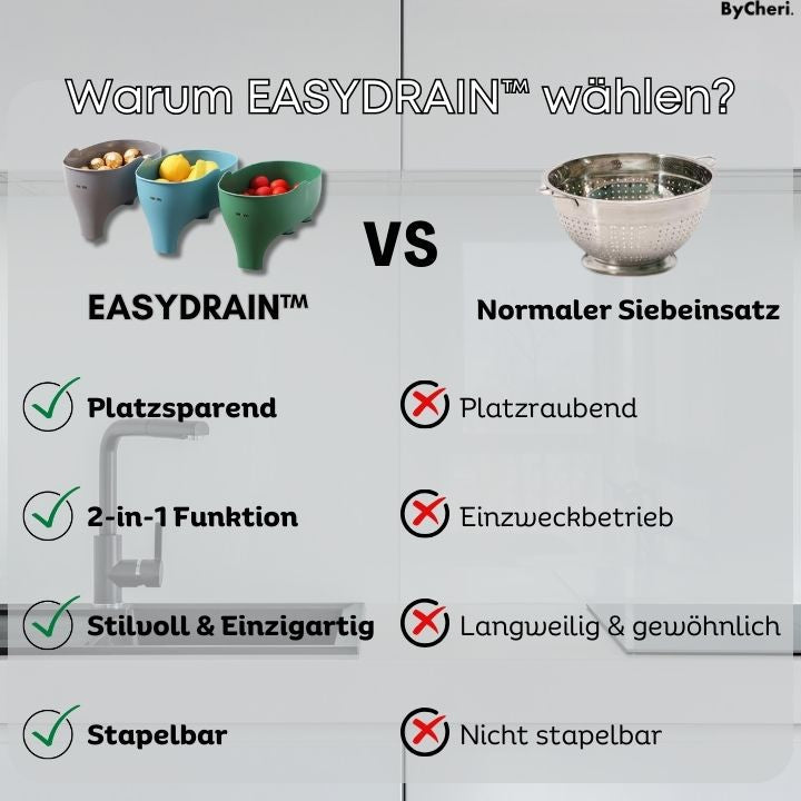 | EasyDrain™ | Erreichen Sie eine saubere und hygienische Küche!