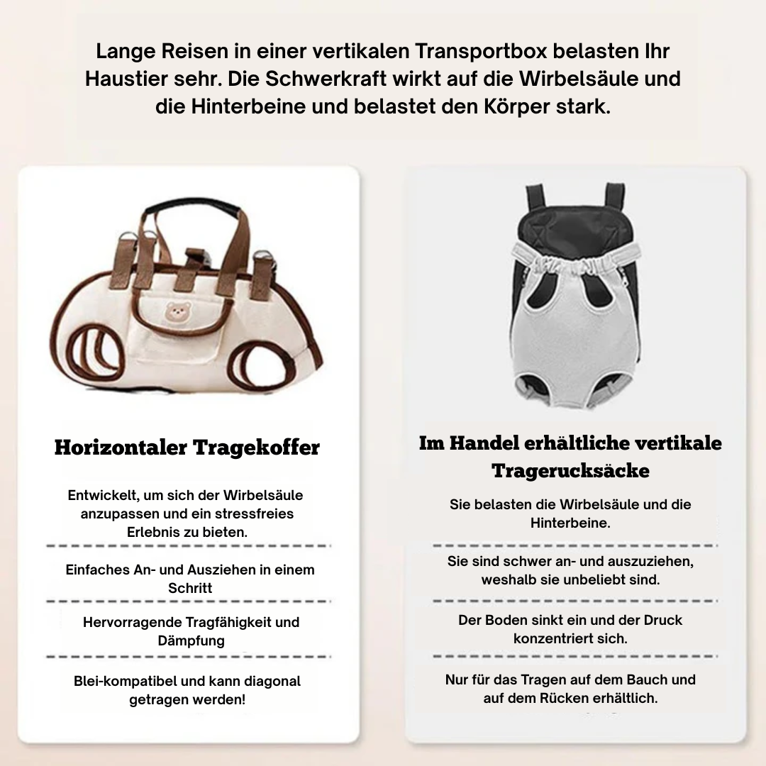 PawVoyage™ | Tragbarer & atmungsaktiver Haustier-Rucksack für stressfreies Reisen