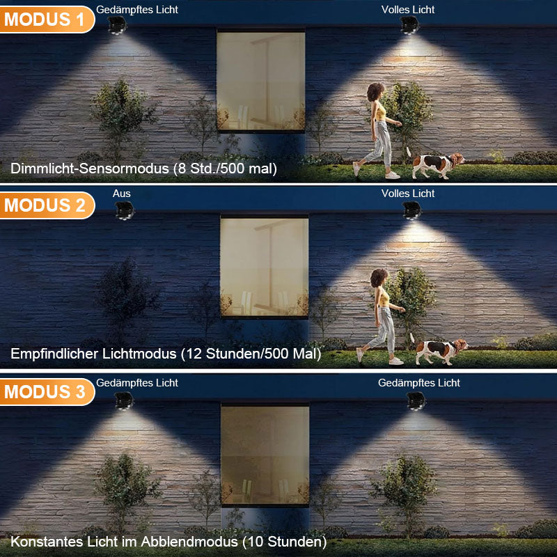 50% Rabatt | LumiSol™ |  Wasserdichte Solarlampe für jede Umgebung