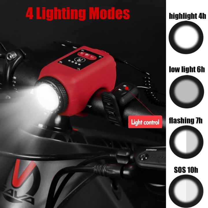 LuminoHorn™ | Fahrradklingel mit Licht – Laut, wasserdicht & USB-ladbar