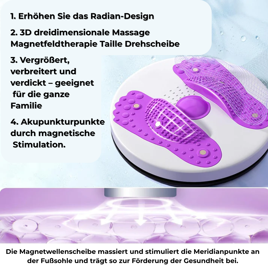 CoreDisc™ | Lösung für einen aktiven Lebensstil