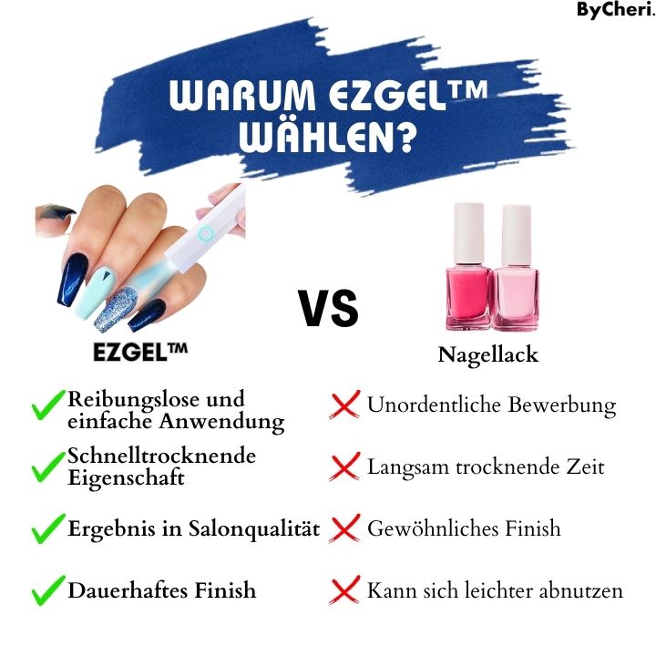 50% Rabatt | LumiNails™ | Nagel-Perfektions-Set für makellose Schönheit
