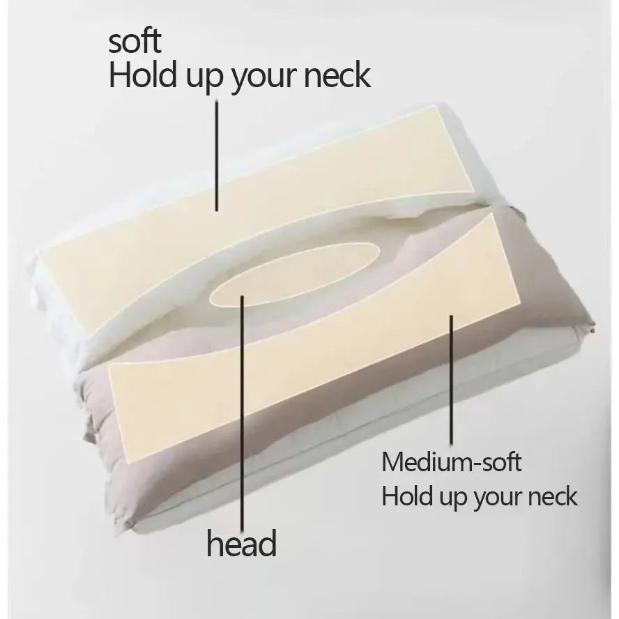 50 % Rabatt | MagicDream™ | Ergonomisches, abnehmbares Kissen für erholsamen Schlaf