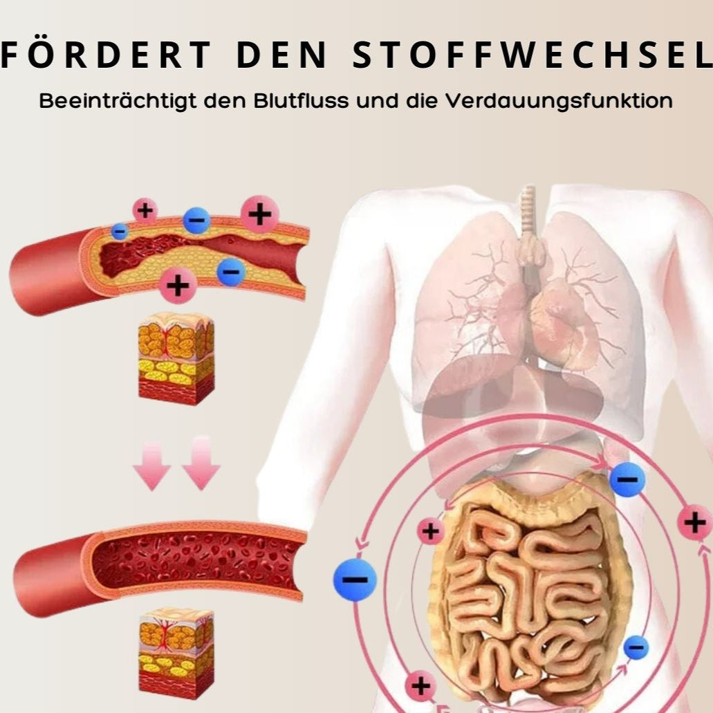 2+1 Gratis | Slim&Tone™ | Schnell Bauchfett verlieren mit Ionentechnik