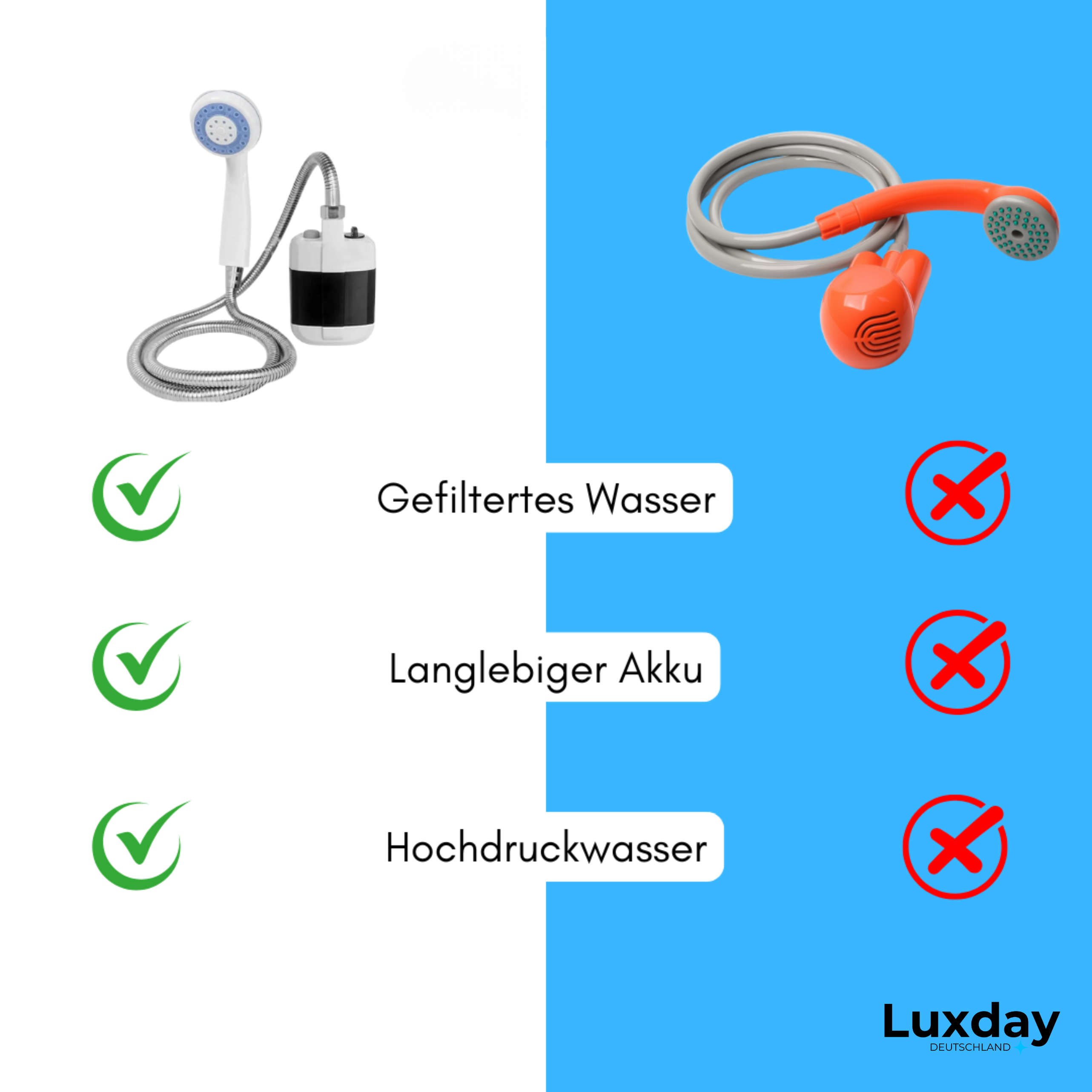 CampShower™ | Duschen wie zuhause, egal wo du bist