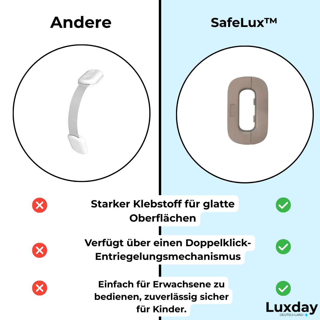 2+1 GRATIS |  SafeLux™ | Multi‑Funktion Kühlschrank- & Schubladenschloss
