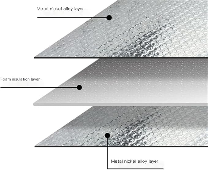 50% Rabatt | CoolCloak™ | Schützen Sie Ihr Klimagerät vor Regen, Rost und Verschmutzung!