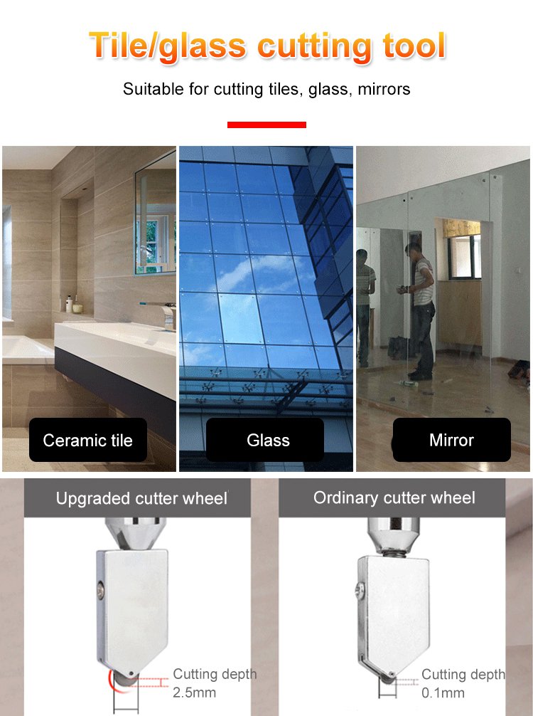 GlassMaster™ | Glasschneider