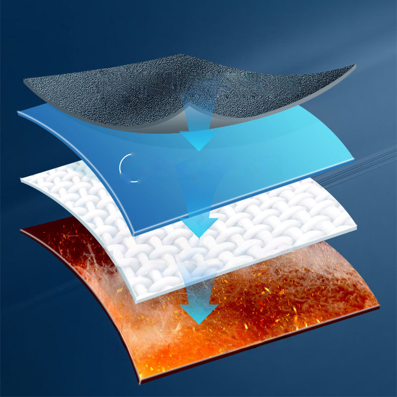 1+1 GRATIS | FrostGrip™ | Unisex Thermo-Arbeitshandschuhe